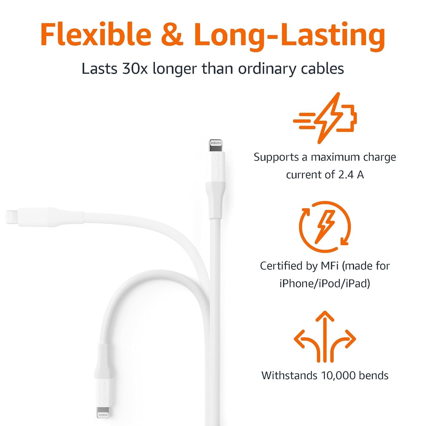 Basics MFi Certified USB-C to Lightning Fast Charging Cable for Apple iPhone, Nylon Braided, 10 ft, White