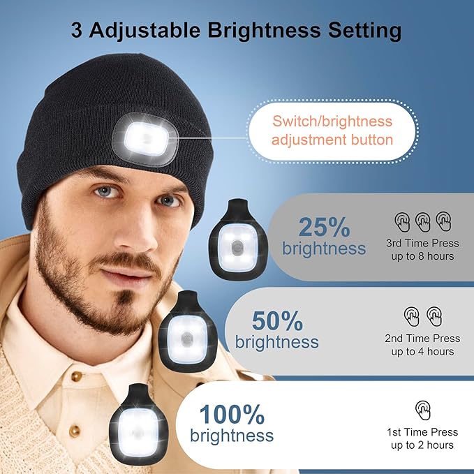 Tutuko Unisex LED Beanie with Light, USB Rechargeable Headlamp Knitted Winter Cap