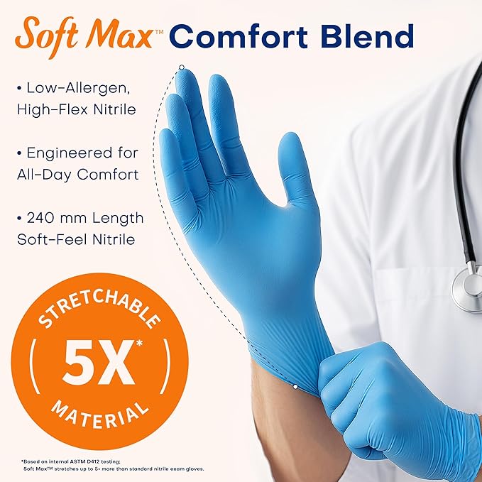 Medical Soft Max™ Nitrile Exam Gloves, 100 Count Latex-Free Powder-Free Non-Sterile Food Safe Disposable